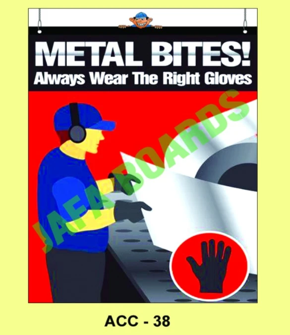 PPE Safety Poster Chennai