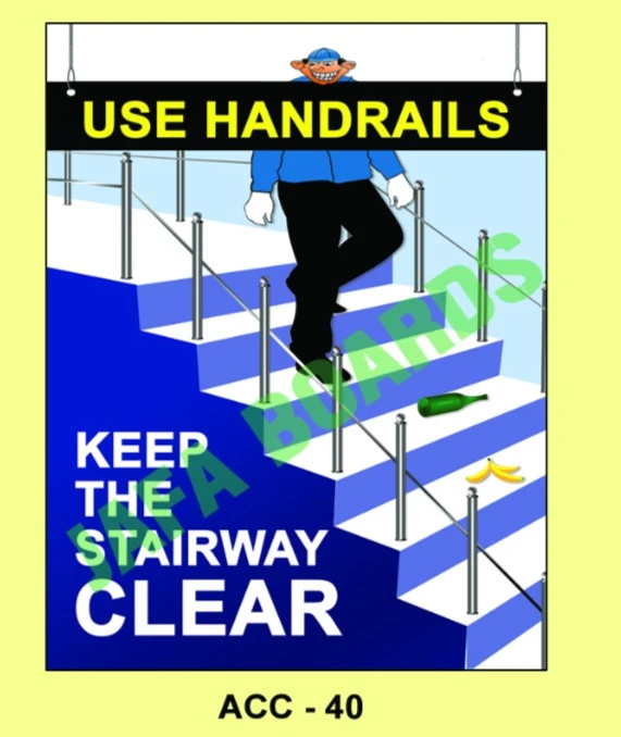 PPE Safety Poster Chennai