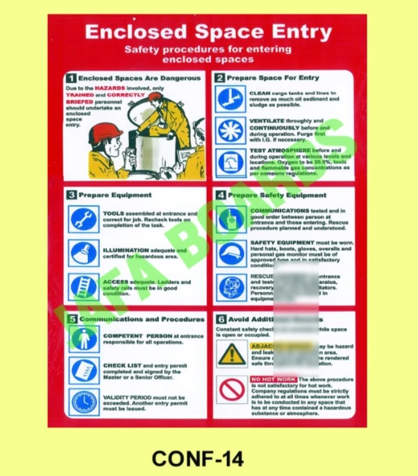 Confined Space Safety
