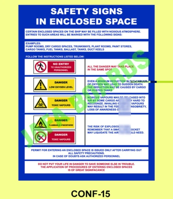 Confined Space Safety