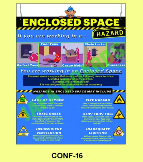 GMPrenor Safety Poses Chennai