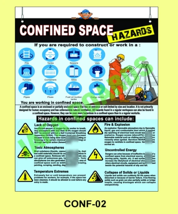  Confined Space Safety