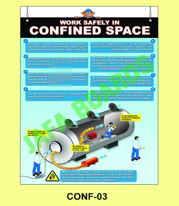  Confined Space Safety