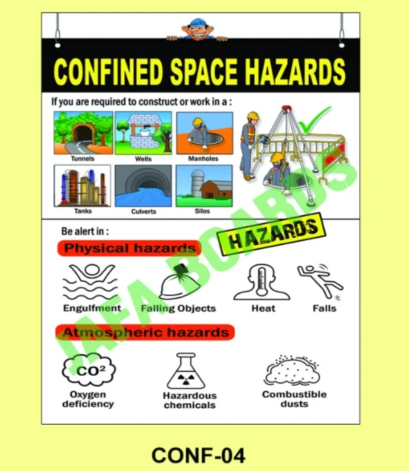  Confined Space Safety