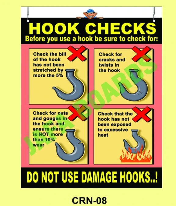 Crane Safety Poster Chennai - Workplace Crane Safety Awareness