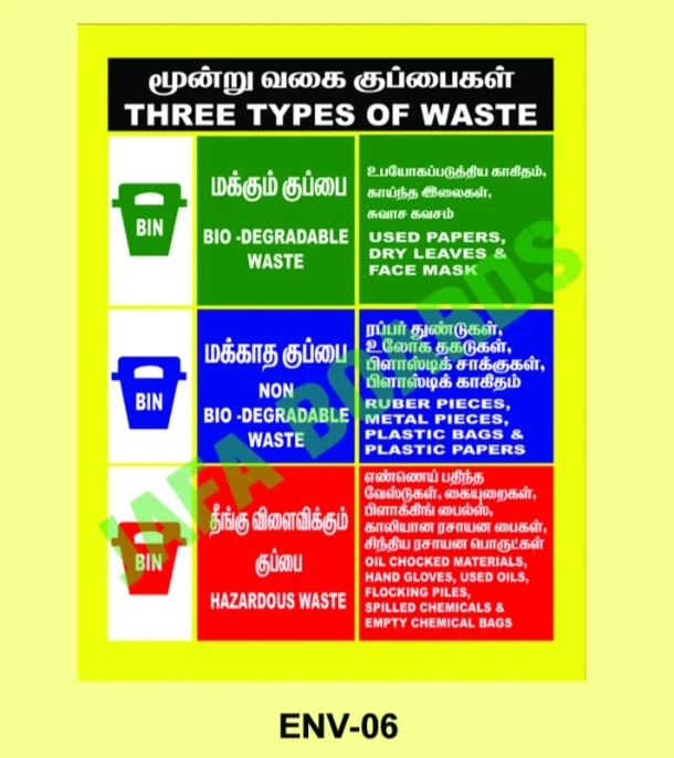 Environmental responsibility poster for workplace awareness