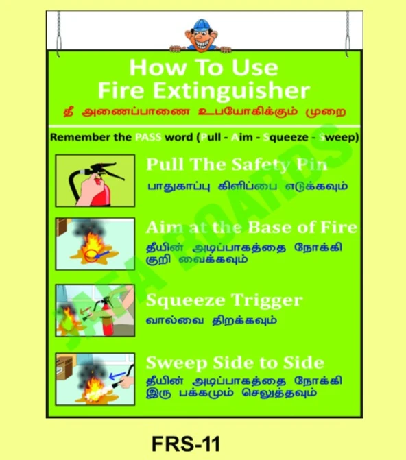 Fire safety instruction poster for workers