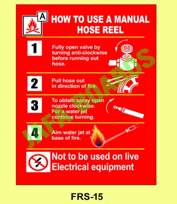 Fire drill procedure poster for factories