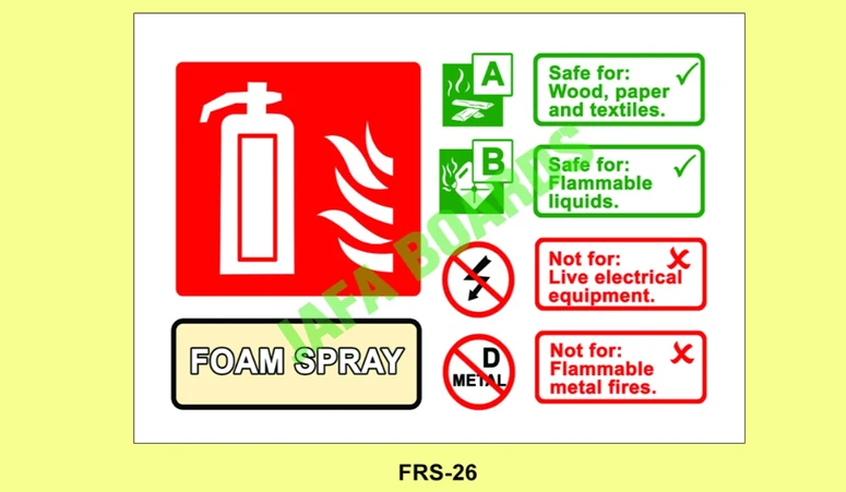 Fire safety signage poster Chennai