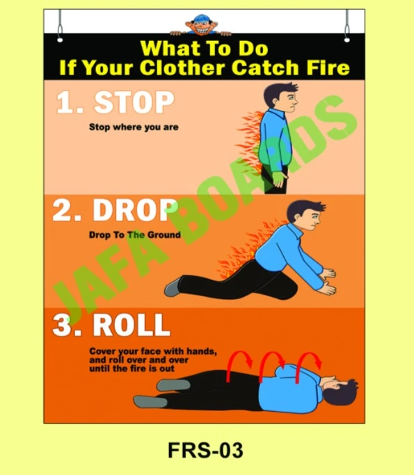 Fire extinguisher usage safety poster