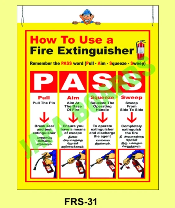 Fire safety poster for manufacturing units