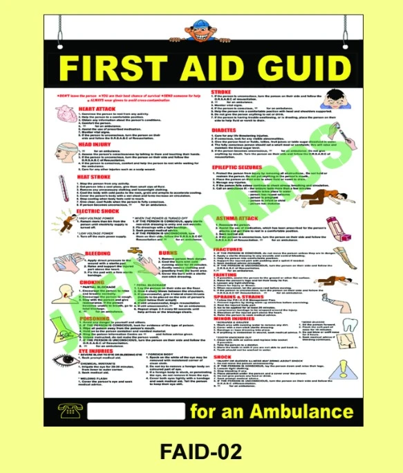 Industrial first aid awareness poster Chennai