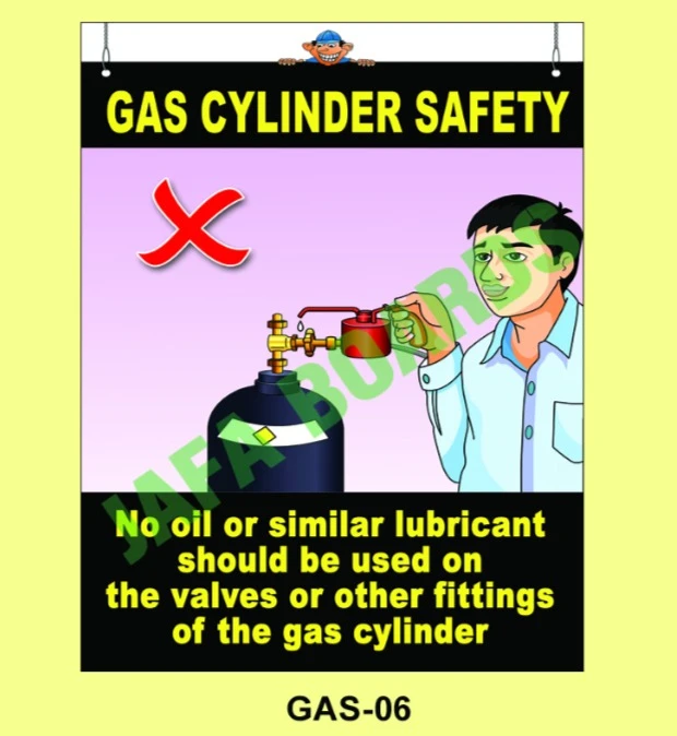 Gas leakage prevention safety poster