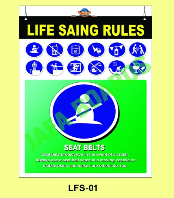 Garment Safety poster Chennai