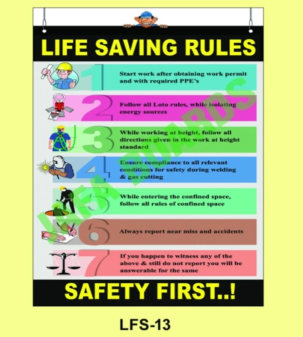 Life saving rules poster 13 – workplace safety awareness
