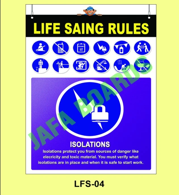 Life saving rules poster 4 – PPE usage