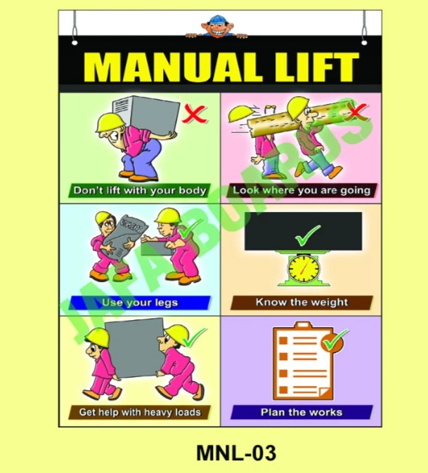 Manual Handling poster 3 – team lifting techniques