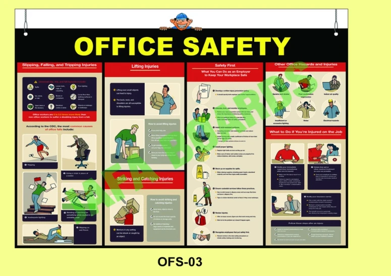 Office Safety poster 3 – electrical safety