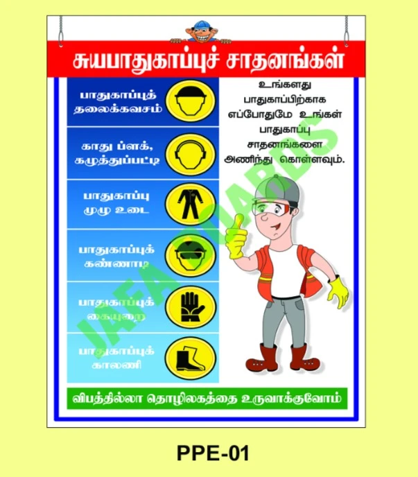 PPE Safety Poster Chennai
