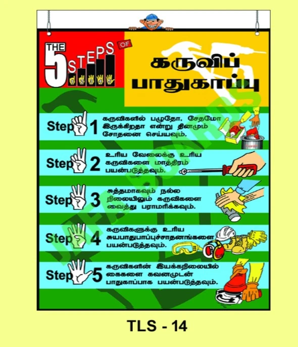 Tool Safety Poster 14