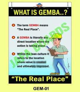 Gemba Poster Chennai