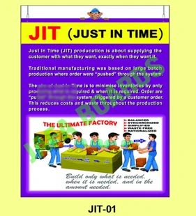 GMPrenor Safety Poses Chennai