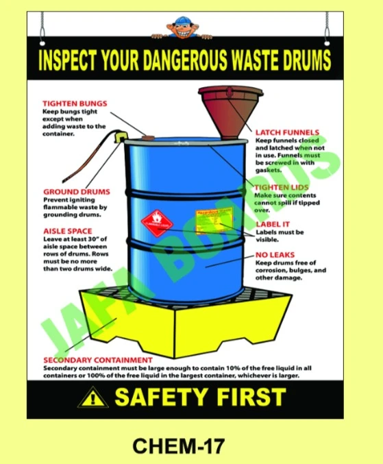 Chemical Safety Poster