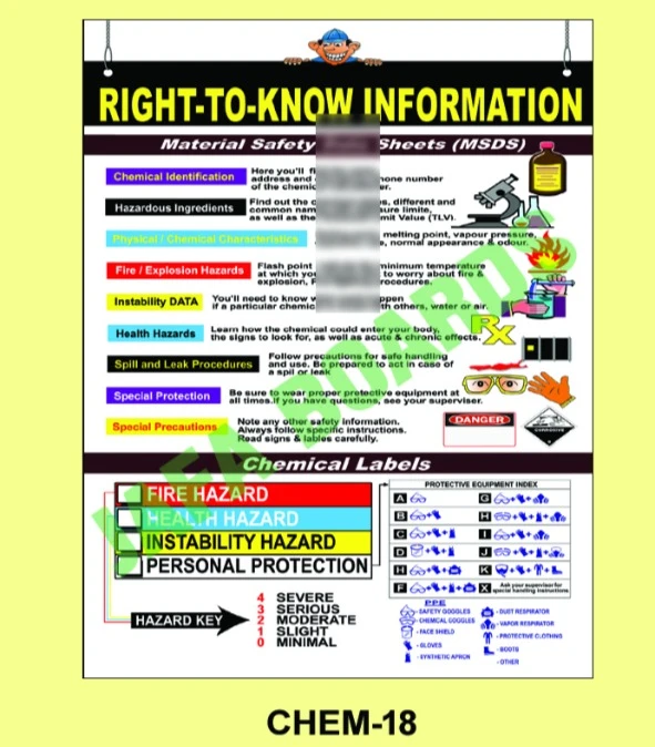 Chemical Safety Poster