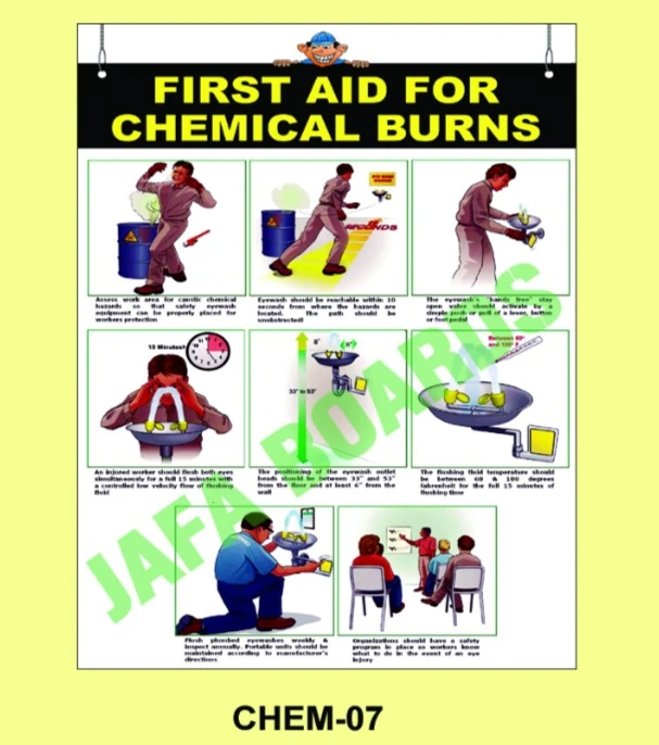 Chemical Safety Poster