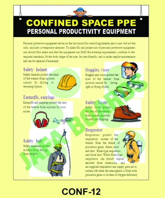 Confined Space Safety