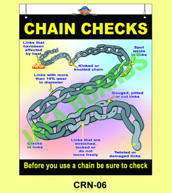 Crane Safety Poster Chennai - Crane Operator Safety Instructions