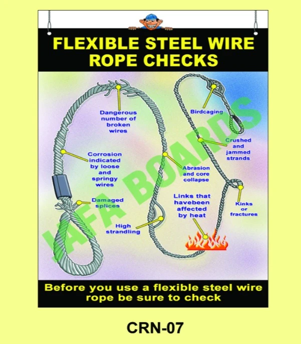 Crane Safety Poster Chennai - Industrial Lifting Safety Poster