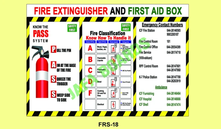 Fire safety awareness poster Chennai manufacturer