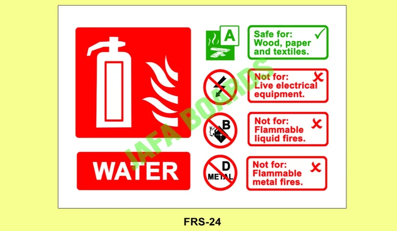 Fire safety awareness poster for industries