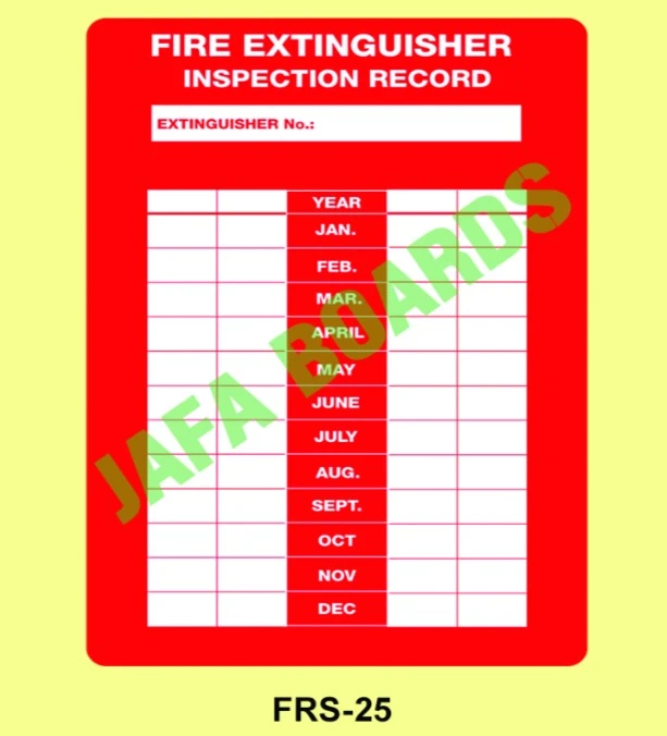 Fire emergency preparedness safety poster