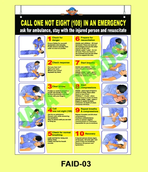 First aid procedure poster for workplace safety
