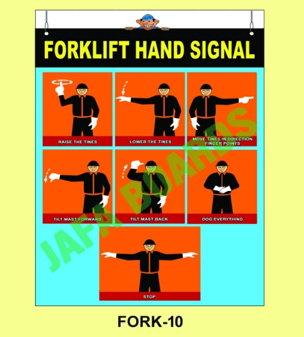 Forklift operator training safety poster