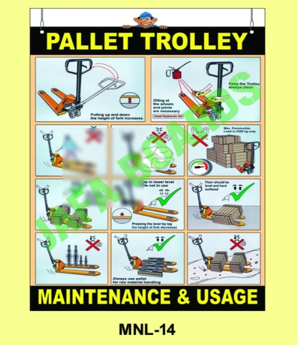 Manual Handling poster 14 – risk management