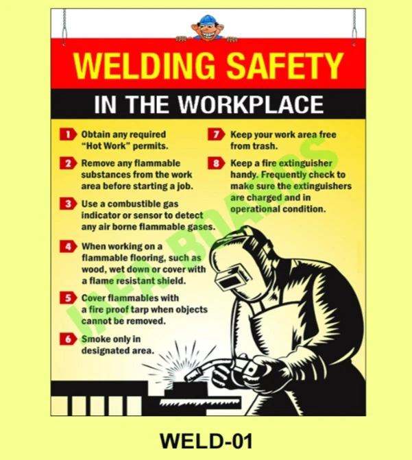 Welding Safety poster
