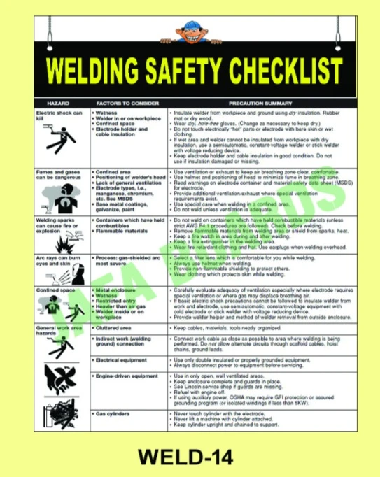 Welding Safety Poster 14
