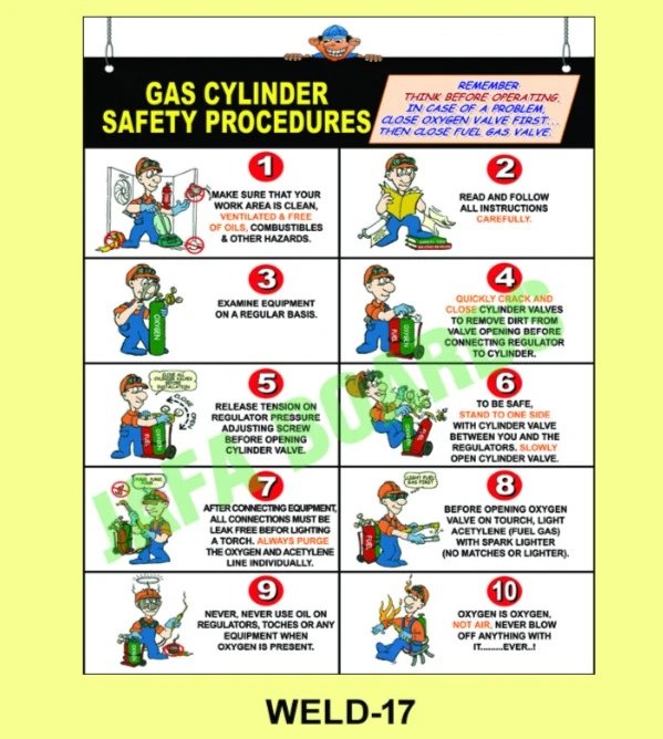 Welding Safety Poster 17