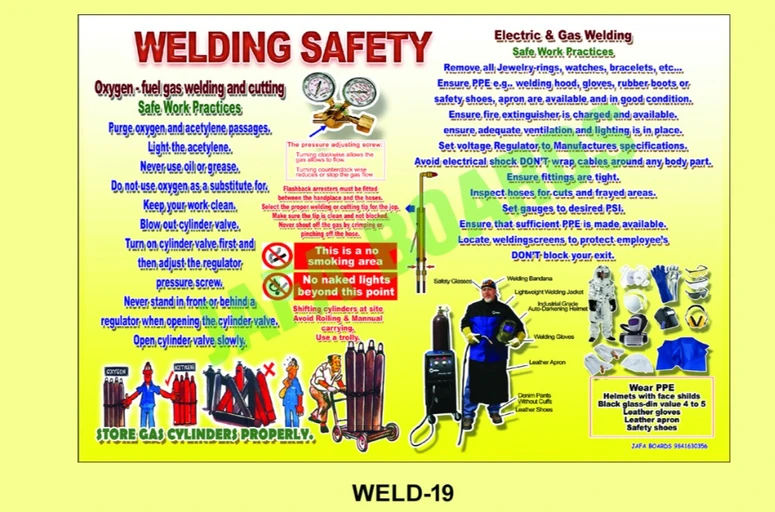 Welding Safety Poster 18
