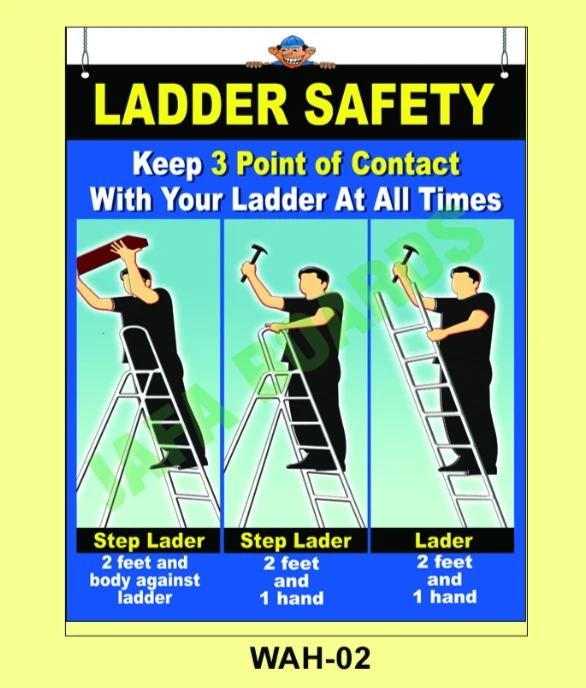 Working At Height Poster 2