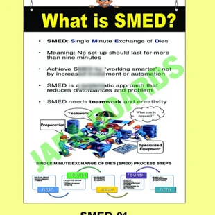 Shacked manufactures in chennai